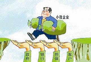 2026年中小微企業扶持政策